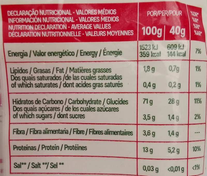 Foto da tabela nutricional