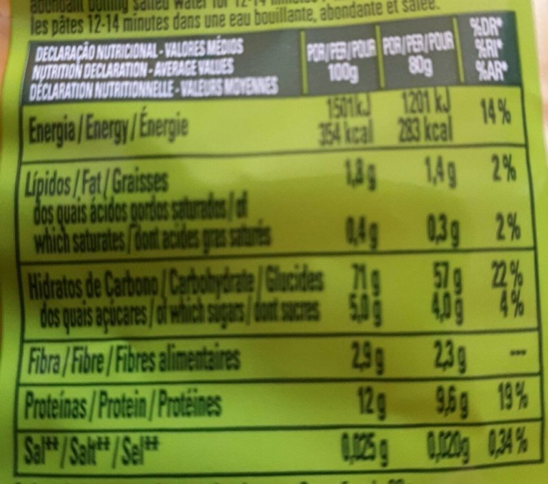 Foto da tabela nutricional