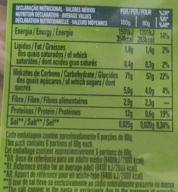 Foto da tabela nutricional