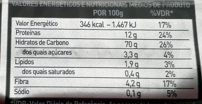 Foto da tabela nutricional