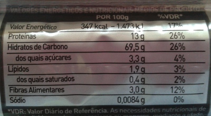 Foto da tabela nutricional