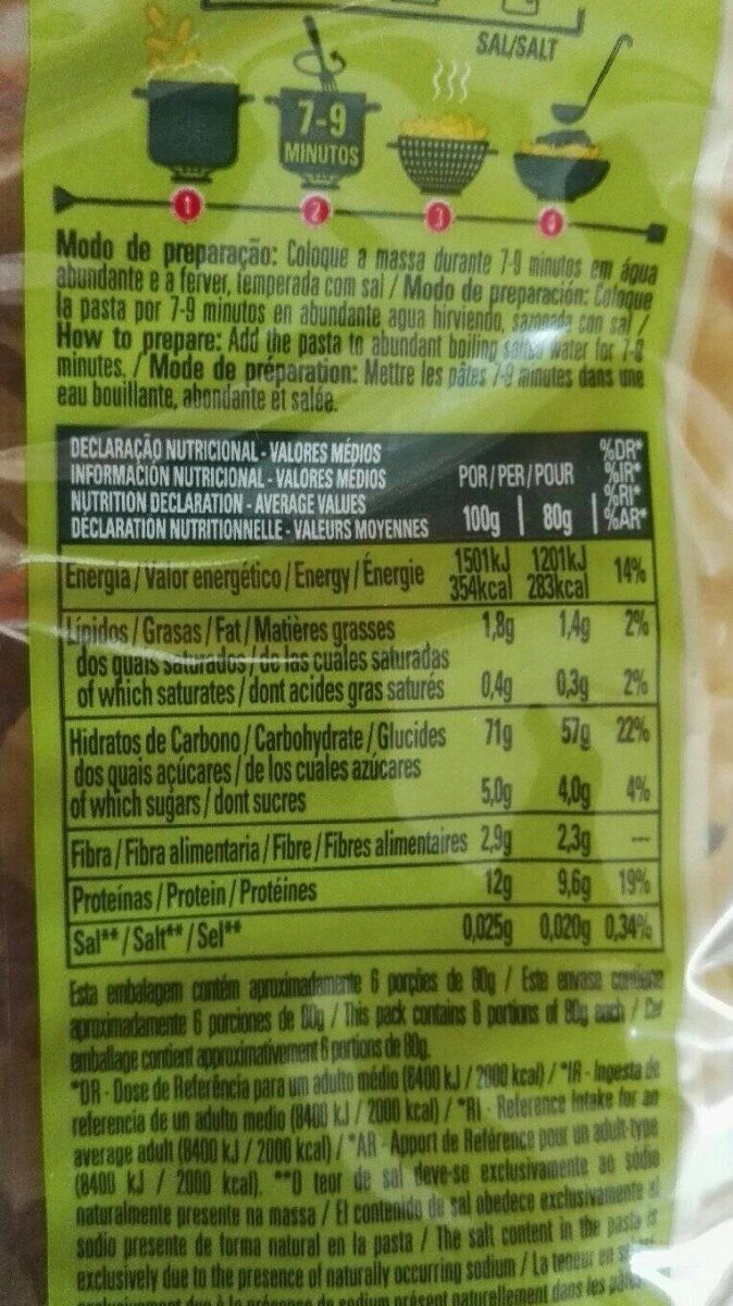 Foto da tabela nutricional