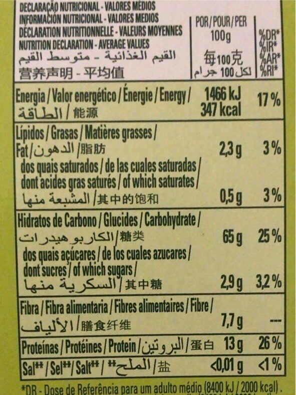 Foto da tabela nutricional