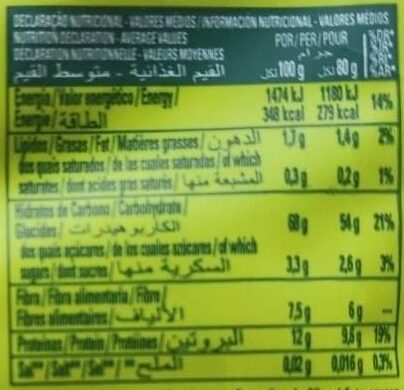 Foto da tabela nutricional