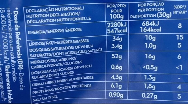 Foto da tabela nutricional
