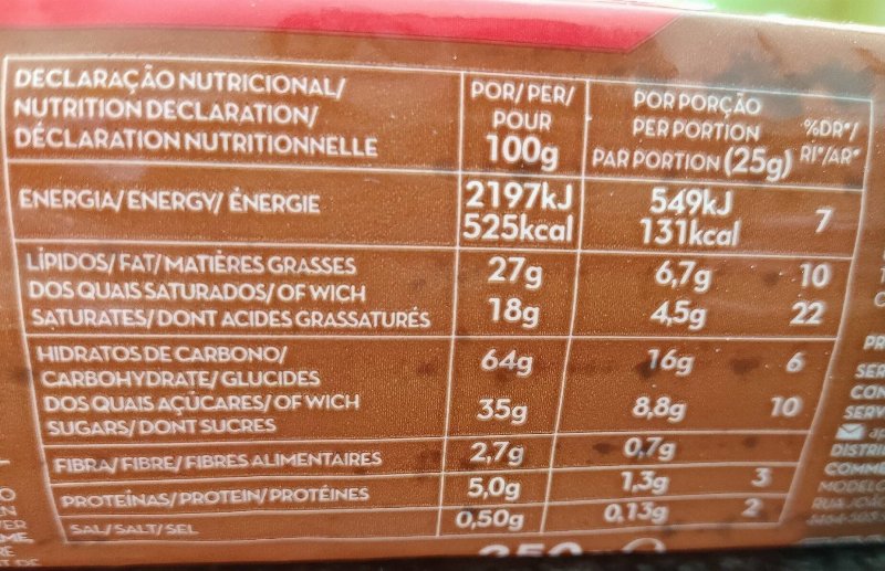 Foto da tabela nutricional