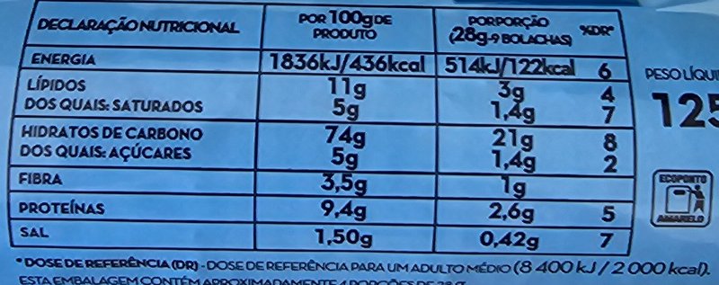 Foto da tabela nutricional