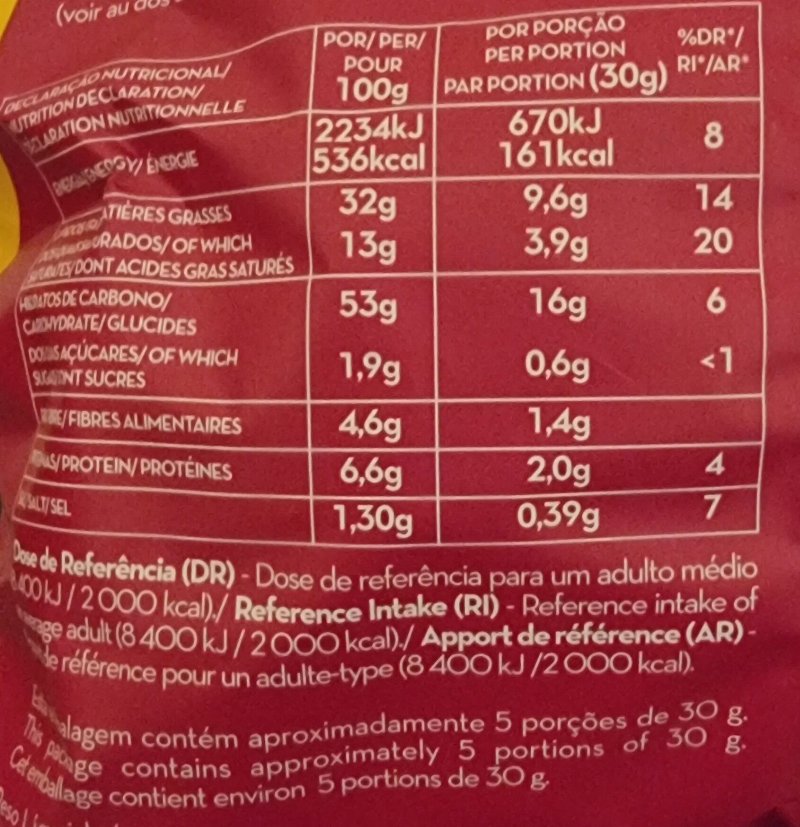 Foto da tabela nutricional