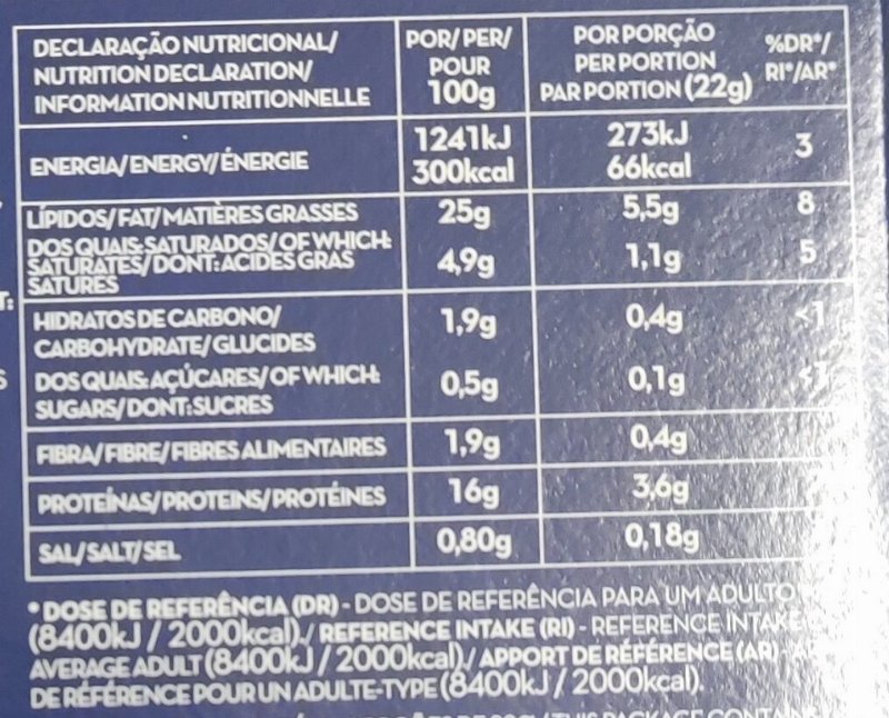 Foto da tabela nutricional