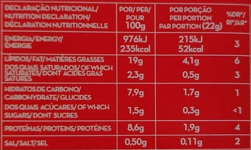 Foto da tabela nutricional