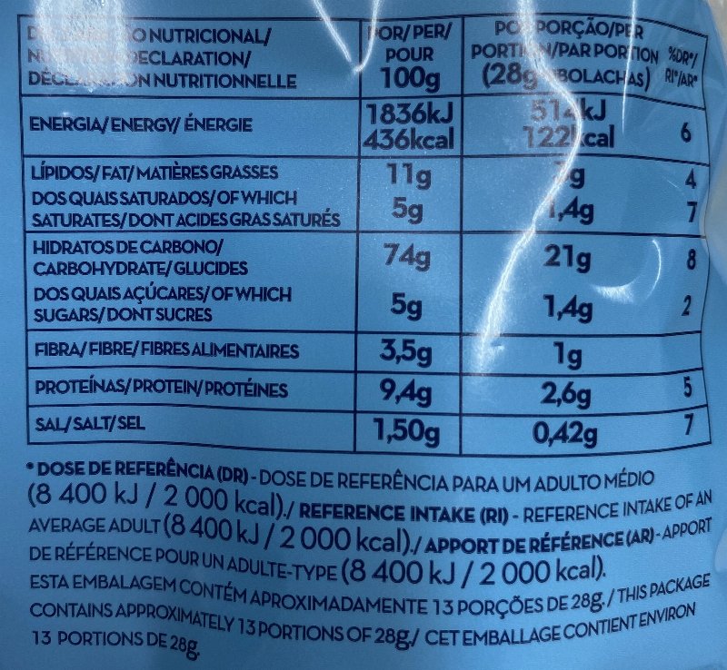 Foto da tabela nutricional