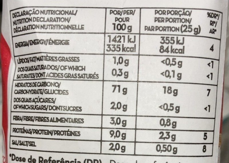 Foto da tabela nutricional