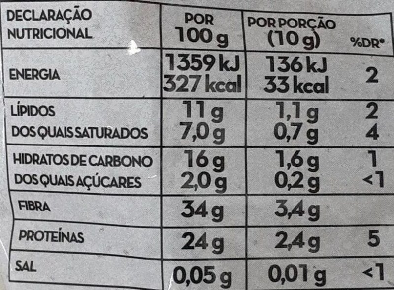 Foto da tabela nutricional