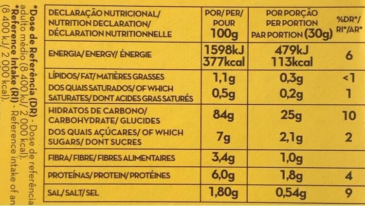 Foto da tabela nutricional