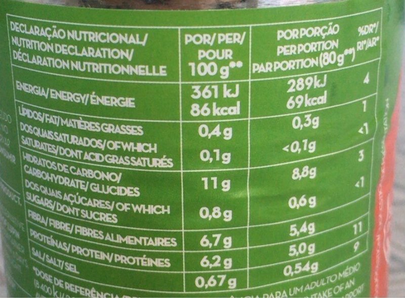 Foto da tabela nutricional
