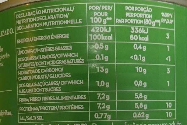Foto da tabela nutricional
