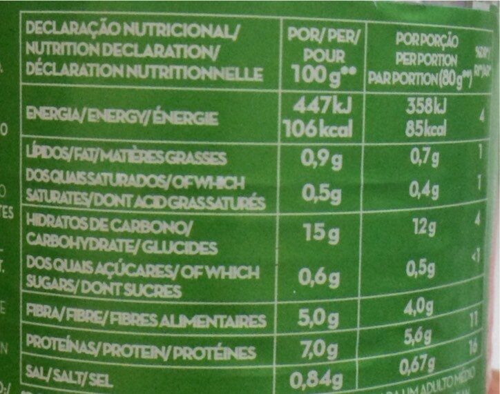 Foto da tabela nutricional