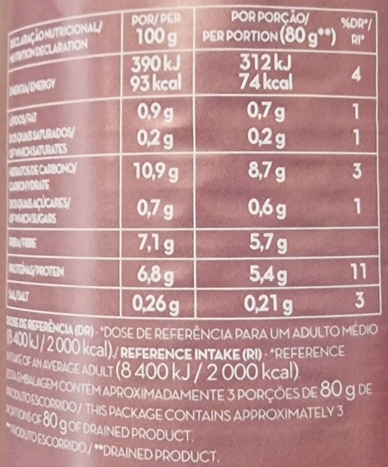 Foto da tabela nutricional