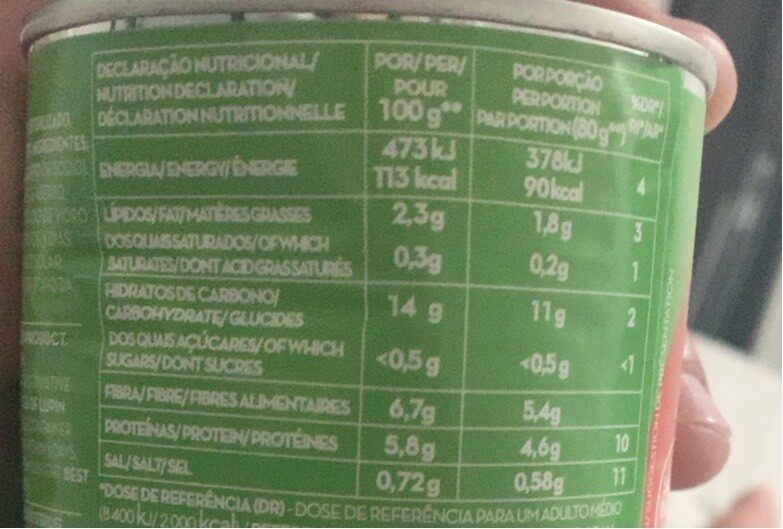 Foto da tabela nutricional