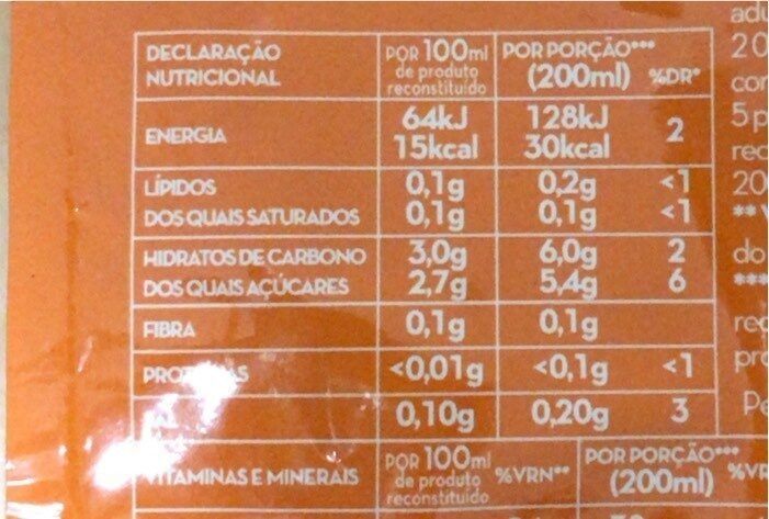 Foto da tabela nutricional