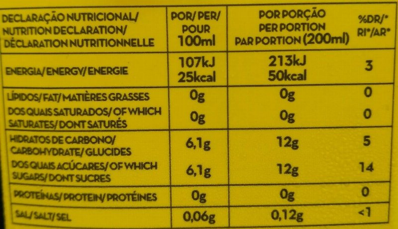 Foto da tabela nutricional