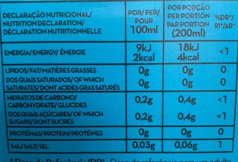 Foto da tabela nutricional