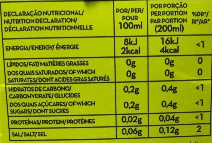 Foto da tabela nutricional