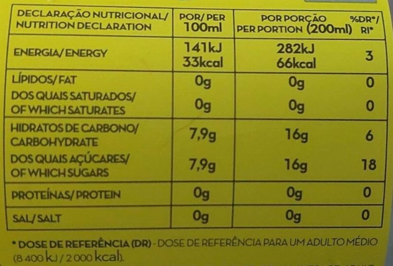 Foto da tabela nutricional