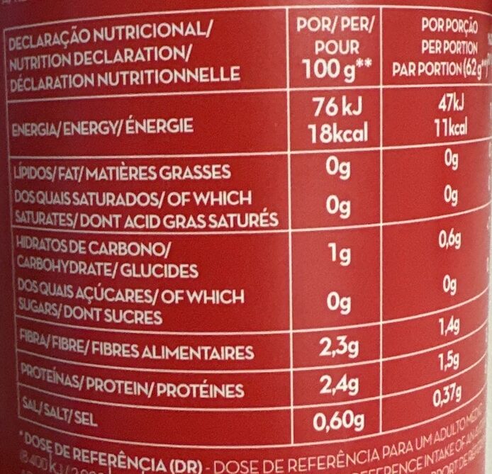 Foto da tabela nutricional