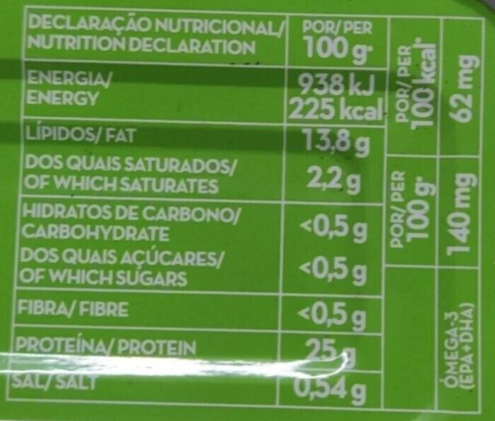 Foto da tabela nutricional
