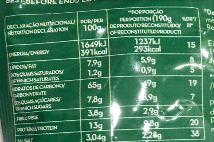 Foto da tabela nutricional