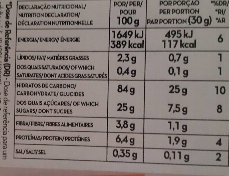 Foto da tabela nutricional