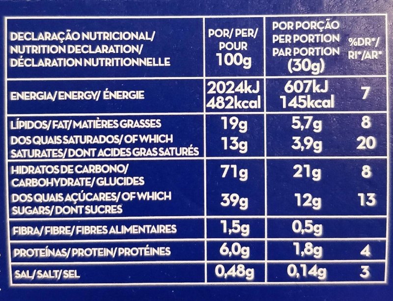 Foto da tabela nutricional