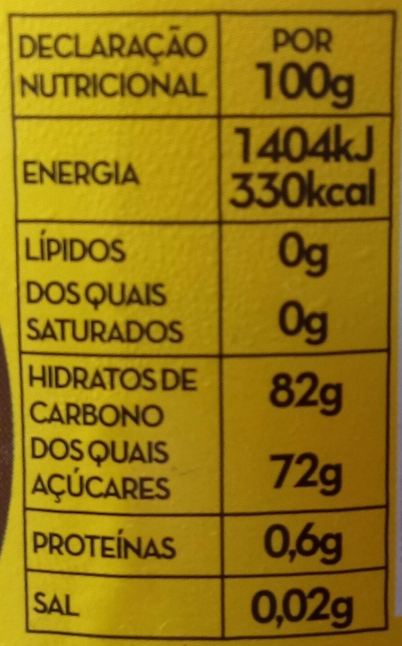 Foto da tabela nutricional