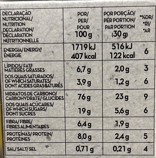 Foto da tabela nutricional