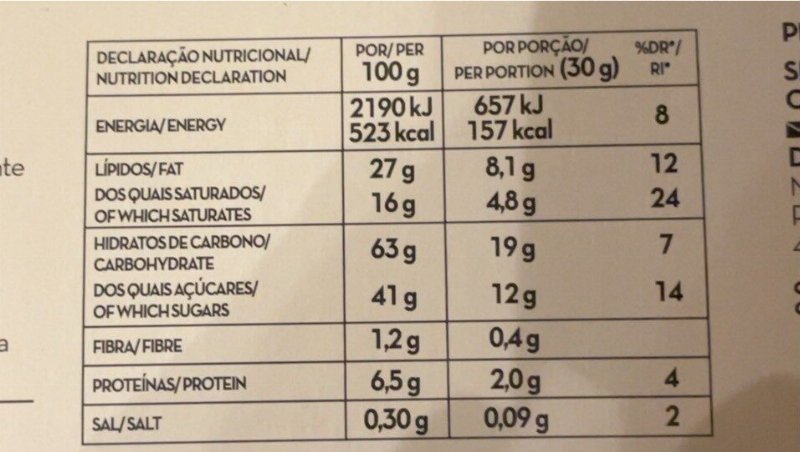 Foto da tabela nutricional