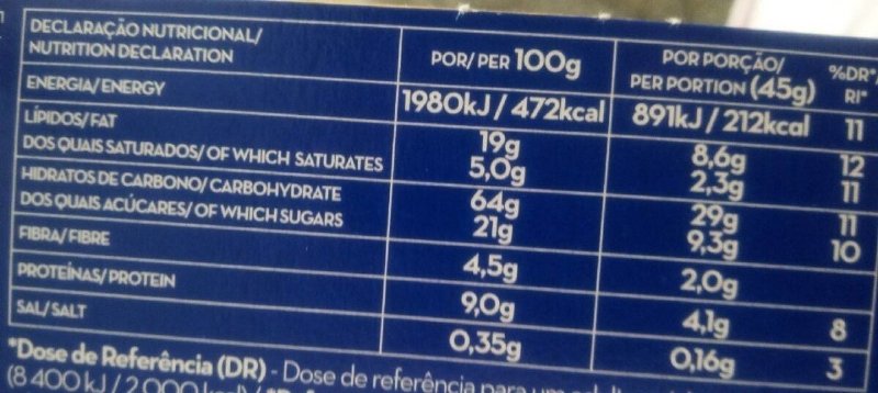 Foto da tabela nutricional