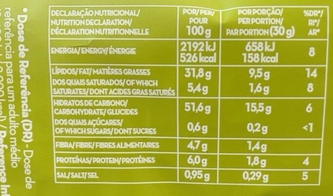 Foto da tabela nutricional