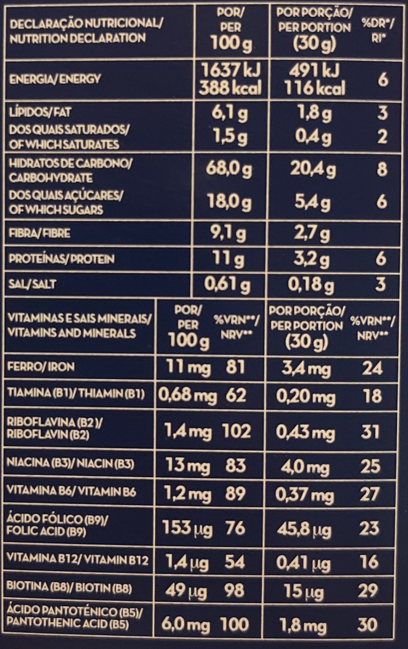 Foto da tabela nutricional