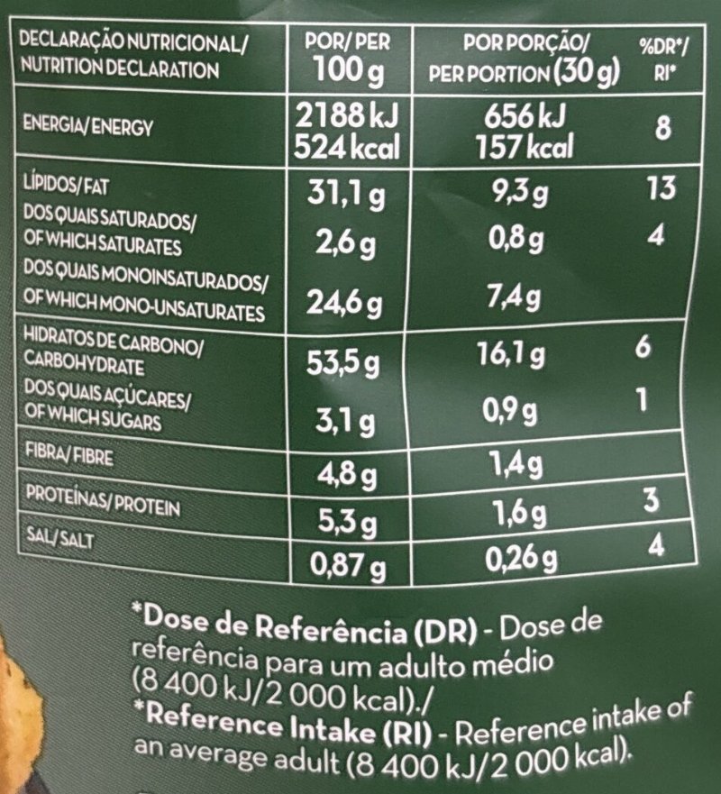 Foto da tabela nutricional