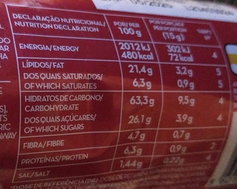 Foto da tabela nutricional