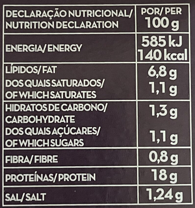 Foto da tabela nutricional