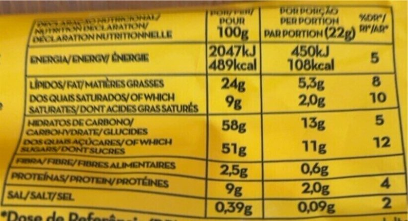 Foto da tabela nutricional