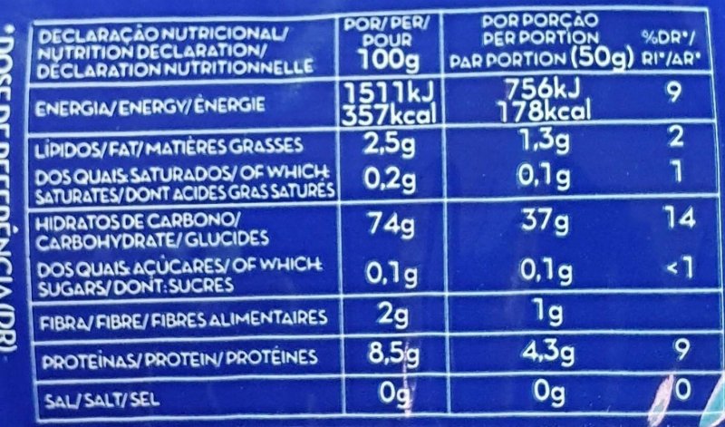 Foto da tabela nutricional