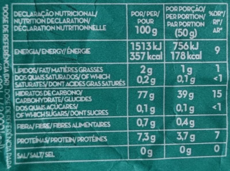 Foto da tabela nutricional