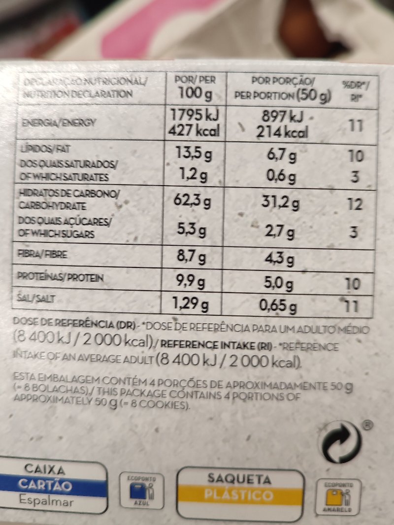 Foto da tabela nutricional