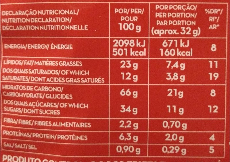 Foto da tabela nutricional