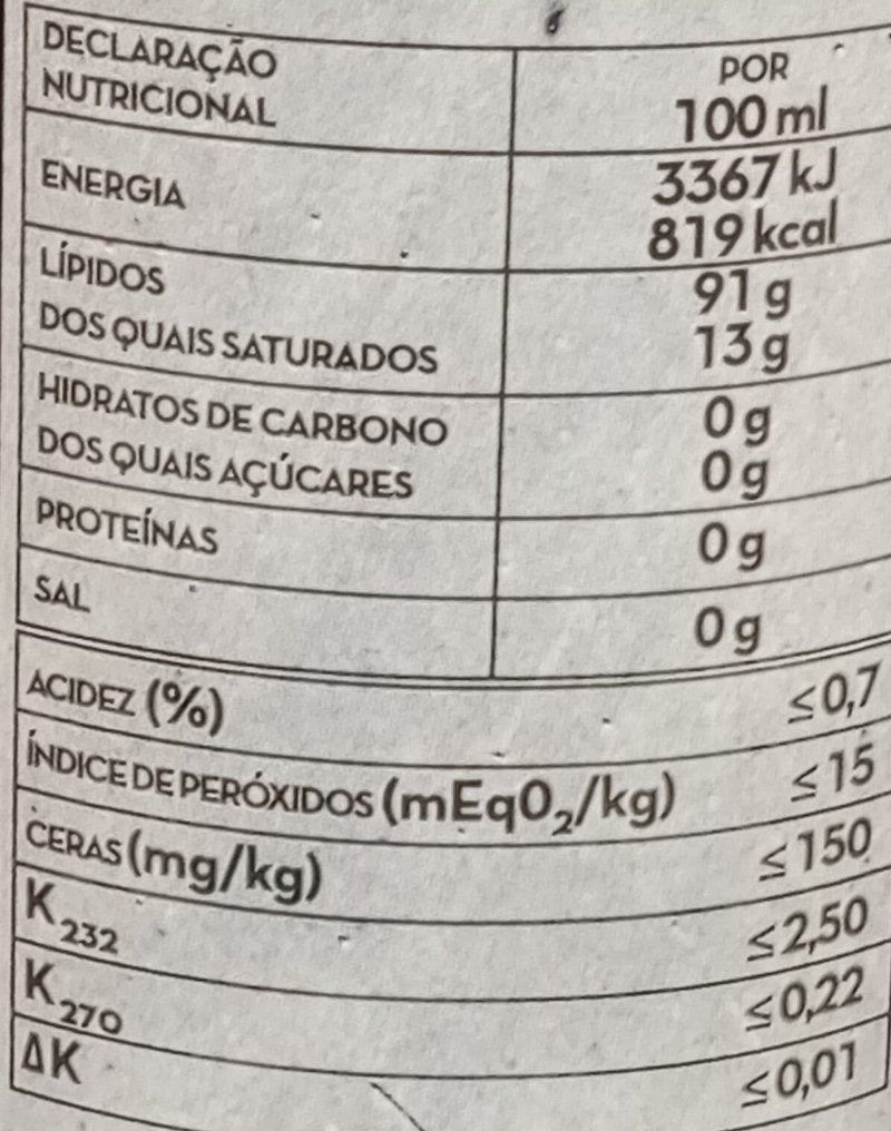 Foto da tabela nutricional