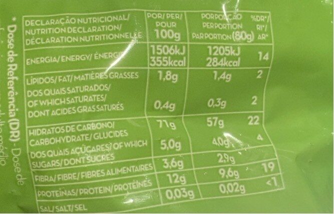 Foto da tabela nutricional