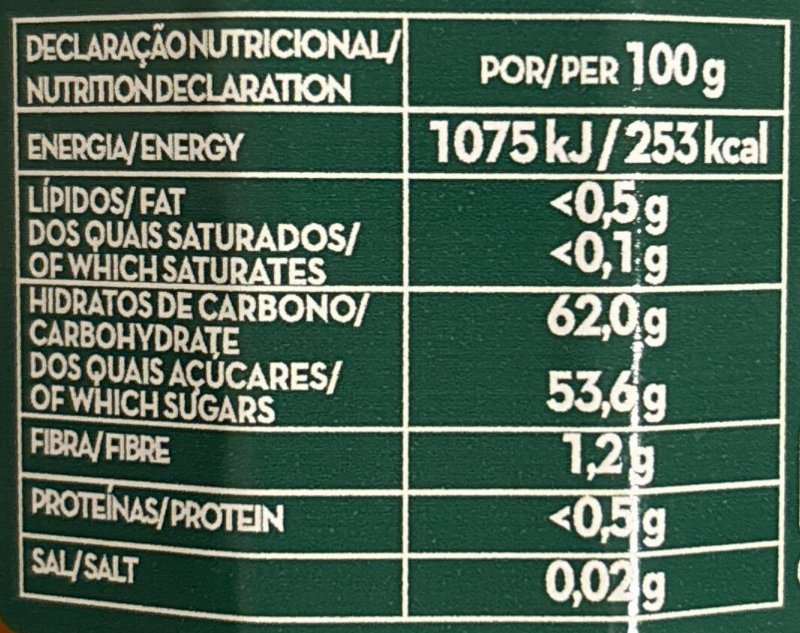 Foto da tabela nutricional